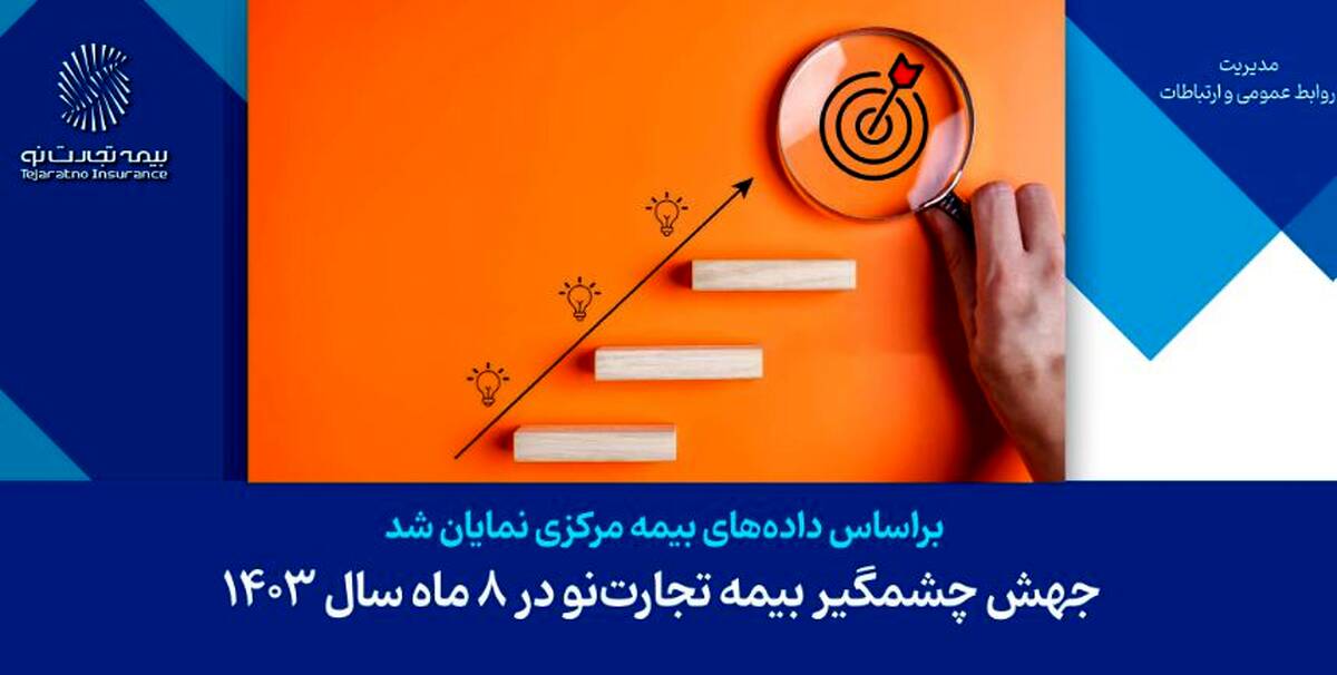 جهش چشمگیر بیمه تجارت‌نو در ۸ ماه سال ۱۴۰۳