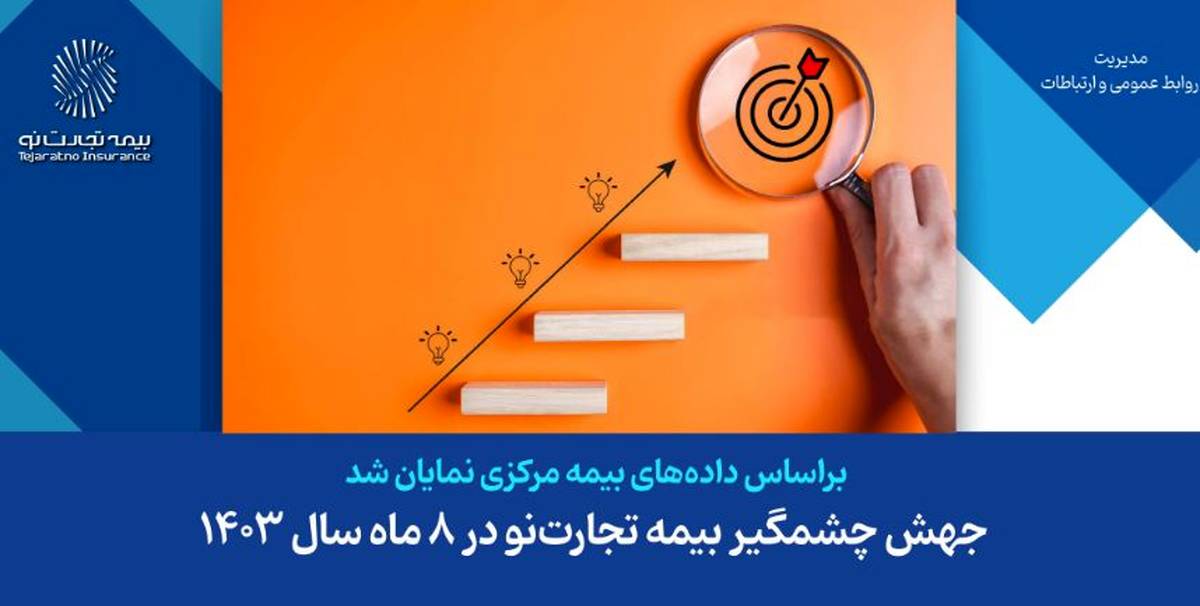 جهش چشمگیر بیمه تجارت‌نو در ۸ ماه سال ۱۴۰۳
