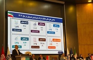 تقسیم سود ۳۳۰۰ تومانی به ازای هر سهم در مجمع  سالانه پتروشیمی «جم پیلن» 