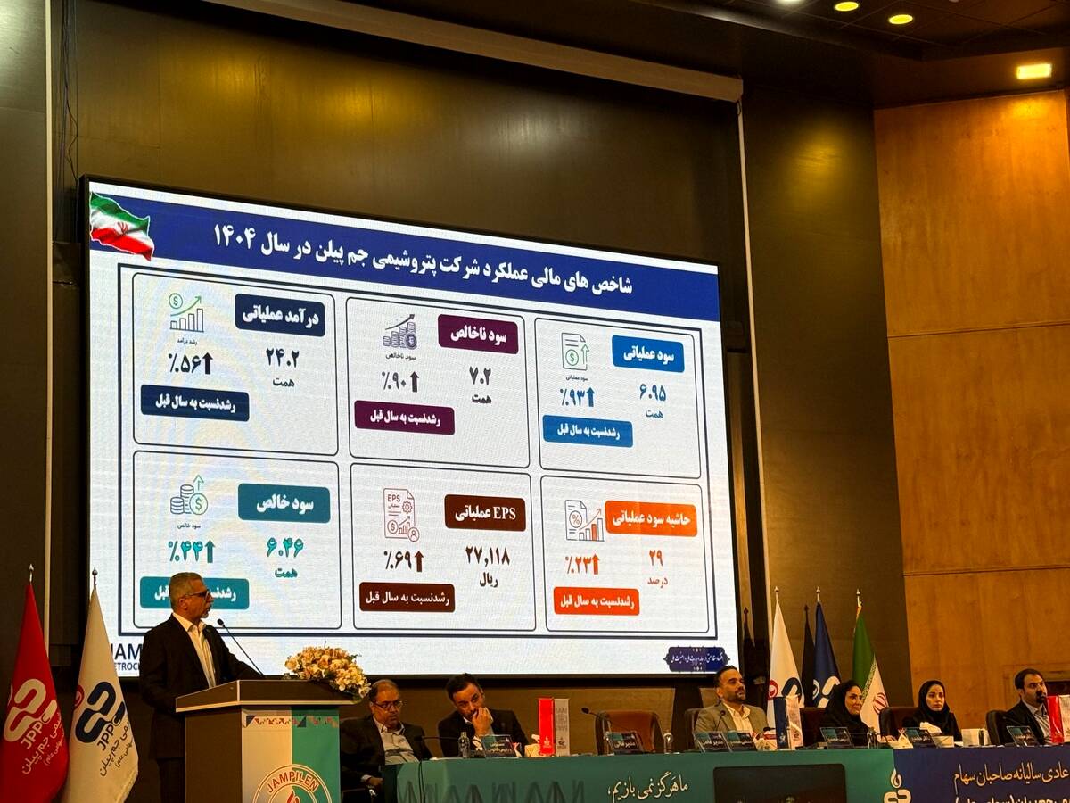 تقسیم سود ۳۳۰۰ تومانی به ازای هر سهم در مجمع  سالانه پتروشیمی «جم پیلن» 