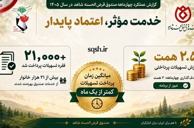 قدردانی مدیرعامل صندوق قرض‌الحسنه شاهد از کارکنان برای برگزاری موفق مجمع عمومی