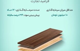آغاز تامین مالی جمعی شرکت «فرامید تجارت» از بستر سکوی آی بی کراد تأمین سرمایه تمدن