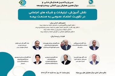 برگزاری جلسات کمیته ویژه بیمه‌های درمان سندیکای بیمه‌گران ایران