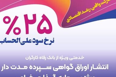 نتایج آزمون دعوت به همکاری بانک رفاه کارگران اعلام شد