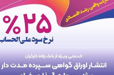 نتایج آزمون دعوت به همکاری بانک رفاه کارگران اعلام شد