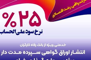 نتایج آزمون دعوت به همکاری بانک رفاه کارگران اعلام شد