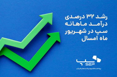 سپ به عنوان برترین شرکت پرداخت ایران، با پیوستن به جمع ۱۰ شرکت برتر پرداخت دنیا رکورد زد
