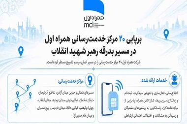 راه شهید ارتباطات ادامه خواهد یافت