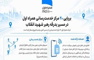 برپایی ۲۰ مرکز خدمت‌رسانی همراه اول در مسیر بدرقه رهبر شهید انقلاب