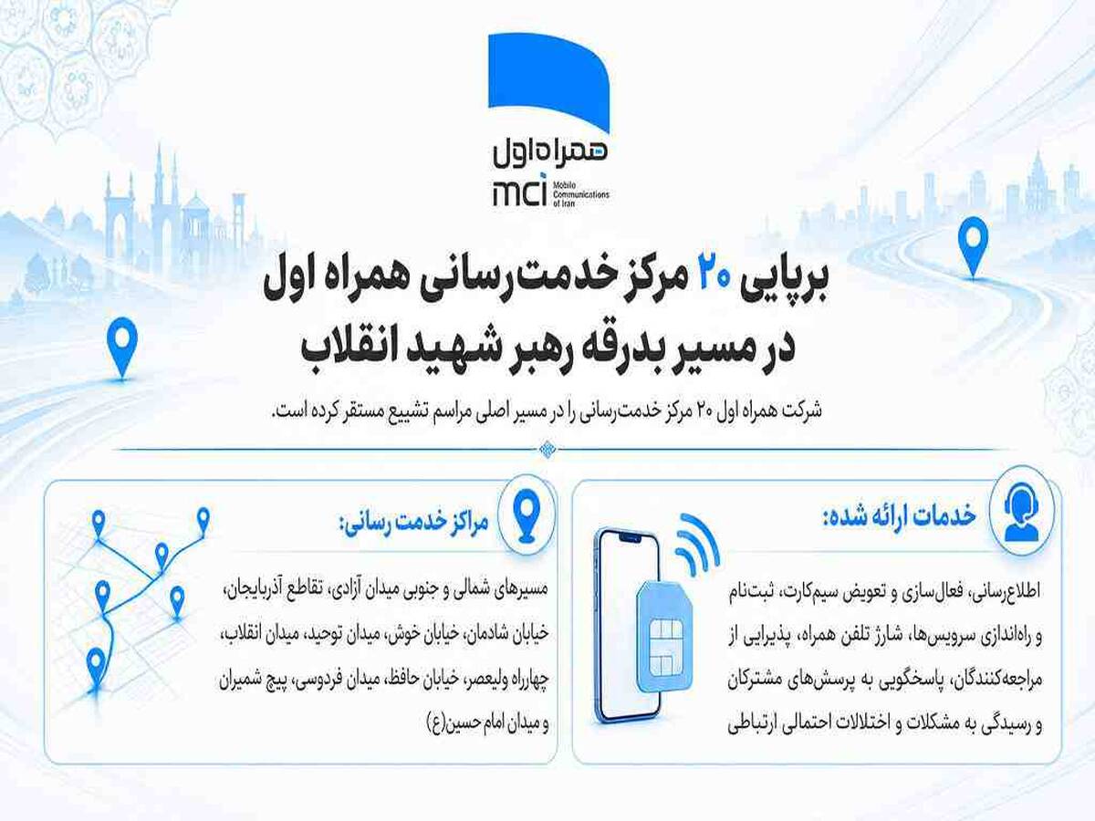 برپایی ۲۰ مرکز خدمت‌رسانی همراه اول در مسیر بدرقه رهبر شهید انقلاب