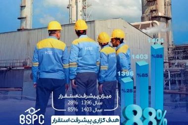 انجام نخستین تعمیرات اساسی رآکتورهای کلیدی بدون توقف تولید در پتروشیمی بوعلی سینا / افزایش راندمان و پایداری تولید در واحدهای آروماتیک و پارازایلین