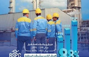 استقرار سیستم مدیریت ایمنی فرآیند در پتروشیمی بوعلی سینا