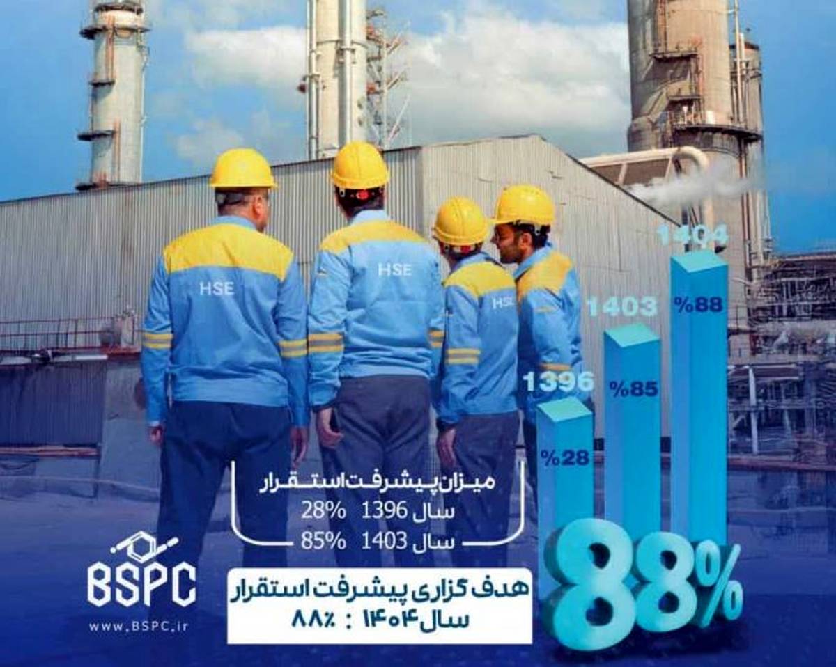 استقرار سیستم مدیریت ایمنی فرآیند در پتروشیمی بوعلی سینا