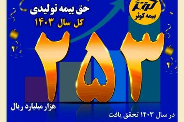 افزایش سرمایه بیمه کوثر از ۳۳۵۰ به ۴۰۰۰ میلیارد تومان