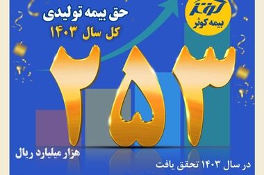 افزایش سرمایه بیمه کوثر از ۳۳۵۰ به ۴۰۰۰ میلیارد تومان