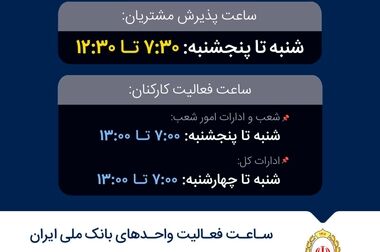 دریافت نشان «حافظان موزه‌های ایران» توسط موزه بانک ملی ایران