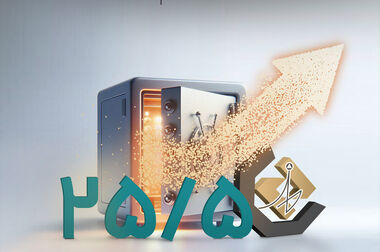 امضای تفاهم‌نامه همکاری میان تامین سرمایه تمدن و فولاد خراسان