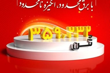  فولاد خوزستان بزرگ ترین تامین کننده فولاد کشور در فروردین ماه ۱۴۰۴