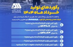 رکوردهای تولیدی خردادماه 1404 در شرکت معدنی و صنعتی گل گهر (اینفوگرافی)