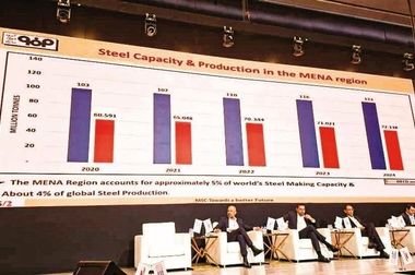 محدودیت‌های انرژی؛ چالش و آفت جدی تولید