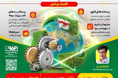 کاهش ۸۵۰ هزار تن تولید گاز CO۲ با راه‌اندازی کامل نیروگاه خورشیدی فولاد مبارکه
