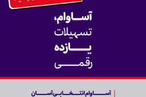 هشت هزار میلیارد ریال تسهیلات «آساوام» پرداخت شد