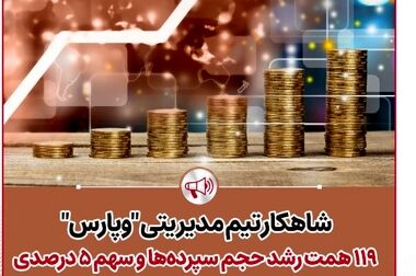 خط اعتباری ۱۵هزار میلیارد ریالی بانک پارسیان برای توسعه کسب‌وکارهای دانش‌بنیان