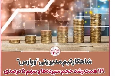 خط اعتباری ۱۵هزار میلیارد ریالی بانک پارسیان برای توسعه کسب‌وکارهای دانش‌بنیان