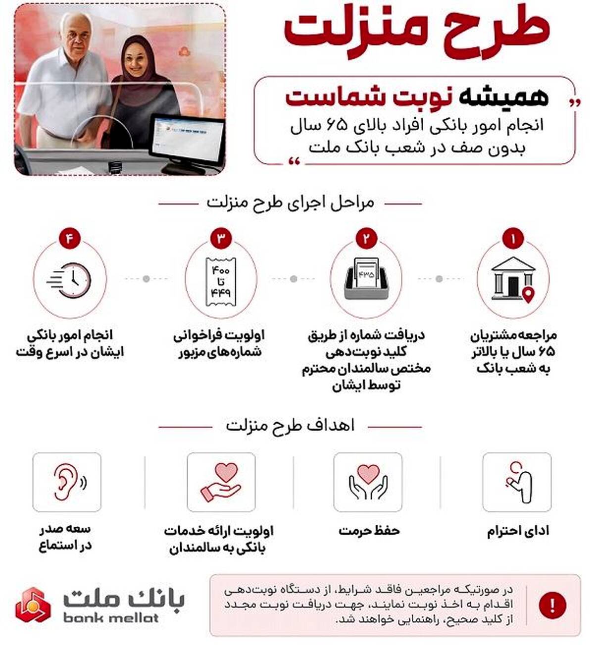 طرح منزلت بانک ملت، ارائه خدمات به افراد بالای ۶۵ سال با اولویت در نوبت دهی شعب – راهنمای تصویری