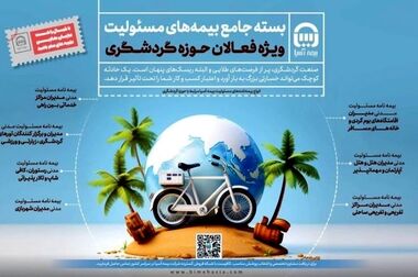 با پاسخگویی برخط در شرایط اضطرار؛خدمت‌رسانی درمان بیمه آسیا ۲۴ ساعته شد
