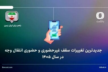  ساعت کار شعب بانک ایران زمین