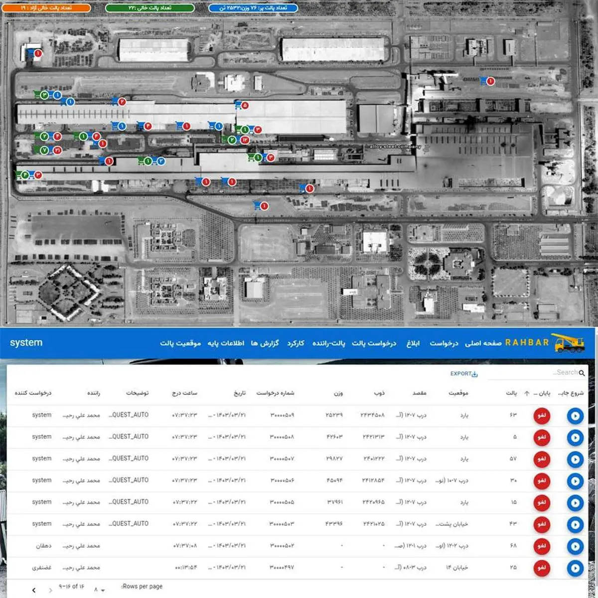  سامانه حمل‌ونقل در فولاد آلیاژی ایران هوشمند شد