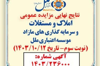 اسامی پذیرفته شدگان آزمون استخدامی استان خراسان رضوی موسسه اعتباری ملل