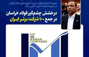  صعود ۱۴ پله‌ای فولادساز بزرگ شرق کشور با قرار گرفتن در جمع ‌۱۰ شرکت دارای بالاترین رشد