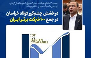  صعود ۱۴ پله‌ای فولادساز بزرگ شرق کشور با قرار گرفتن در جمع ‌۱۰ شرکت دارای بالاترین رشد