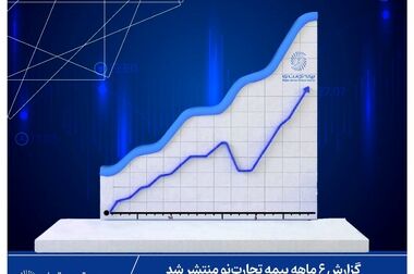 امکان ثبت آنلاین خسارت برای بیمه‌گزاران تجارت‌نو فعال شد