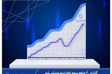 عملکرد بهاری بیمه تجارت نو در پاییز/ رشد 114 درصدی حق بیمه تولیدی «بنو» در هشت ماهه امسال