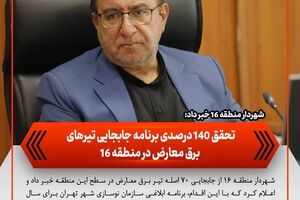تحقق ۱۴۰ درصدی برنامه جابجایی تیرهای برق معارض در منطقه ۱۶