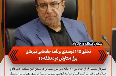 روکش ۱۱۴۰۰ تن آسفالت در منطقه ۱۶ از ابتدای سال ۱۴۰۵ / هدف‌گذاری ۵۳ هزار تنی تا پایان سال