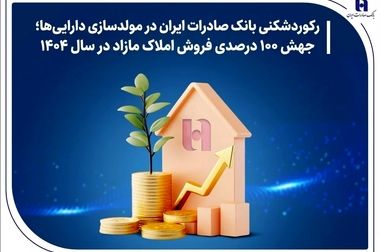 مسیر پایدار بانک صادرات ایران در تحقق مسئولیت اجتماعی