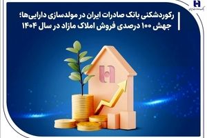 رکوردشکنی بانک صادرات ایران در مولدسازی دارایی‌ها؛ جهش ۱۰۰ درصدی فروش املاک مازاد در سال ۱۴۰۴