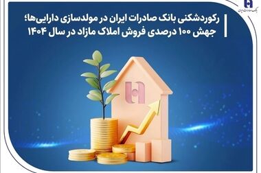 مسیر پایدار بانک صادرات ایران در تحقق مسئولیت اجتماعی