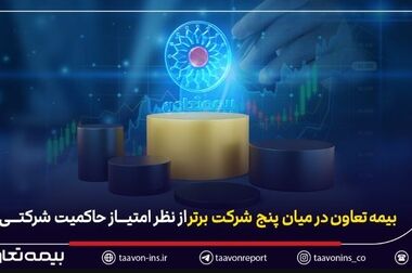 کسب رکوردهای پیاپی در سهم بازار، فروش و صدور بیمه‌نامه