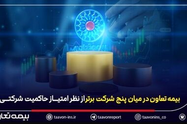 کسب رکوردهای پیاپی در سهم بازار، فروش و صدور بیمه‌نامه