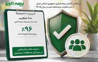 ثبت و رسیدگی به شکایات مشتریان در بیمه البرز؛ ۹۶ درصد پرونده ها مختومه شد
