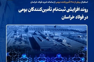 انعقاد تفاهم‌نامه همکاری فولاد خراسان با دانشگاه نیشابور و مرکز رشد فناوری