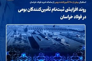 روند افزایشی ثبت‌نام تأمین‌کنندگان بومی در فولاد خراسان