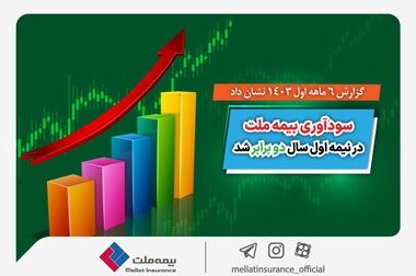 افزایش خیره‌کننده پرتفو و ارتقای سهم بازار، رشد سودآوری، گسترش شبکه فروش و شعب و ارائه خدمات نوین بیمه‌ای، گواهی بر سربلندی بیمه ملت است