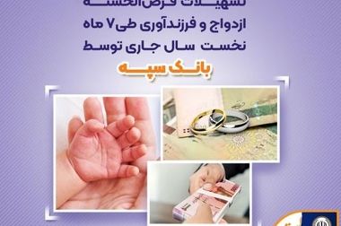 اهدای جوایز برندگان قرعه‌کشی جشنواره اصناف بانک سپه