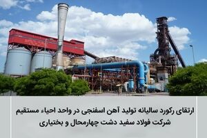 ارتقای رکورد سالیانه تولید آهن اسفنجی در واحد احیاء مستقیم شرکت فولاد سفید دشت چهارمحال و بختیاری